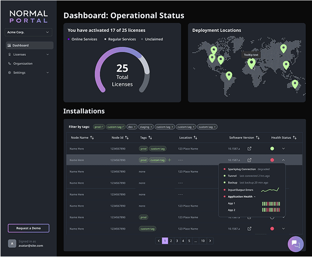 Data Normalization